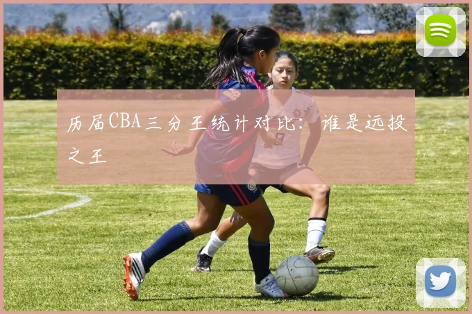 历届CBA三分王统计对比：谁是远投之王
